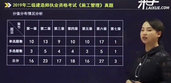 2020ʦ,,ۺ鷼,,ѧ