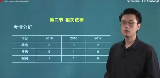 2020ʦ,,ΰ,,ҵ