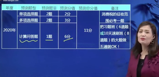 2020עʦ,˰,ӱ,,A