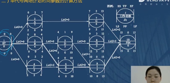 2020һʦ,,ʦ,ѵ,L
