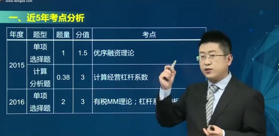 2020עʦ,ƹ,Weibo,ˢ,A