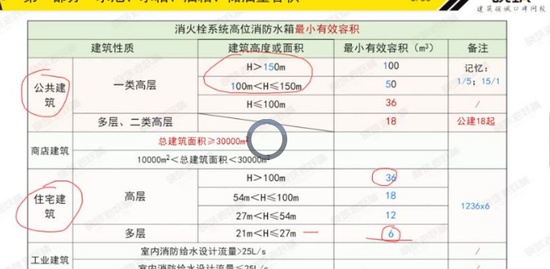 2020ʦ,ͨ,,ѵ,
