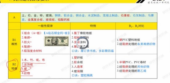 2020ʦ,ͨ,,ѵ,