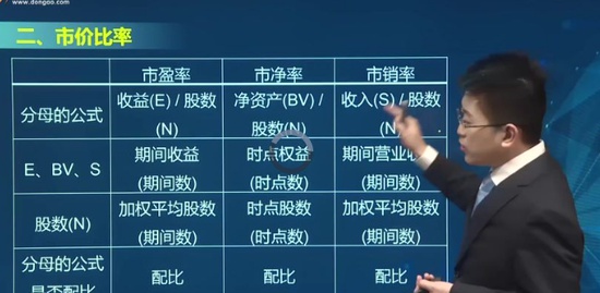 2020עʦ,ƹ,Weibo,ר,A
