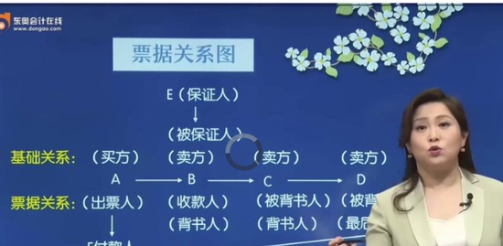 2020мʦ,,,Ԥϰ,A