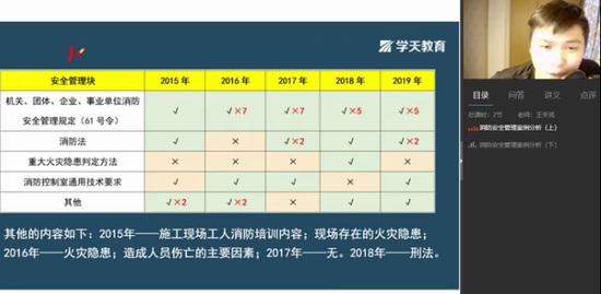 2020ʦ,,,,ѧT