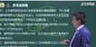 2020ʦ-ۺ-֣-ͻ-23313Ƶ+塿