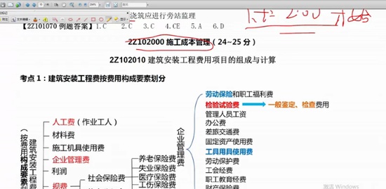 2020ʦ,,ɹ,ѵ,ҵ