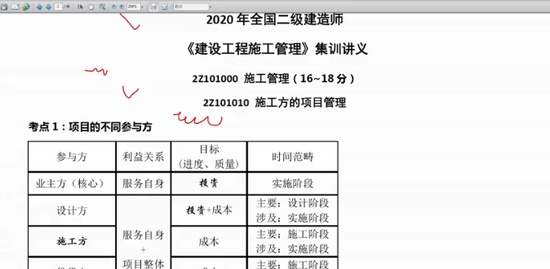 2020ʦ,,ɹ,ѵ,ҵ