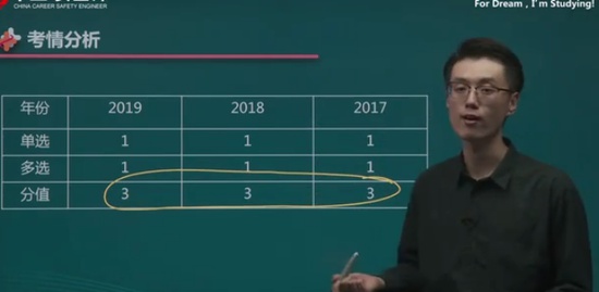 2020ȫʦ,,ΰ,,ҵ