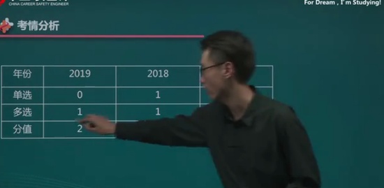 2020ȫʦ,,ΰ,,ҵ