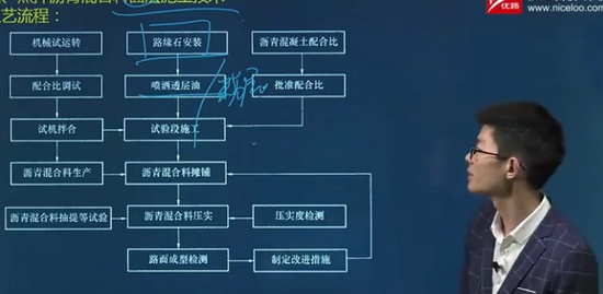 2019ʦ,·,ʦ,ͻư,L