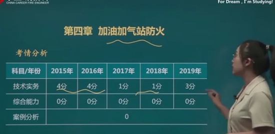2020ʦ,ͨ,뵤,̰,ҵ