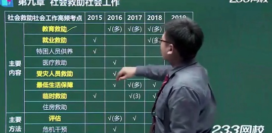 2020繤,ʵ,,̰,233