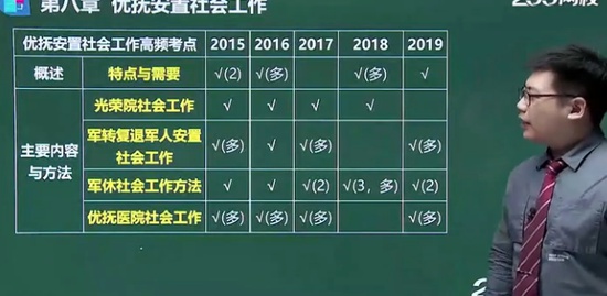 2020繤,ʵ,,̰,233