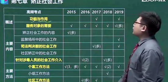 2020繤,ʵ,,̰,233