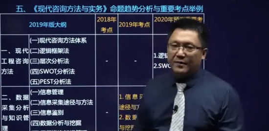 2020ѯʦ,滮,ű,ǰ,H