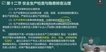 2020ȫʦ---߷ֹ-д󣨹10Ƶ+塿
