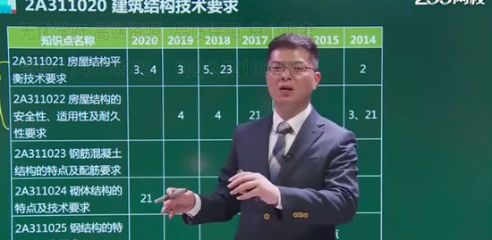 2021ʦ,,迡,,233