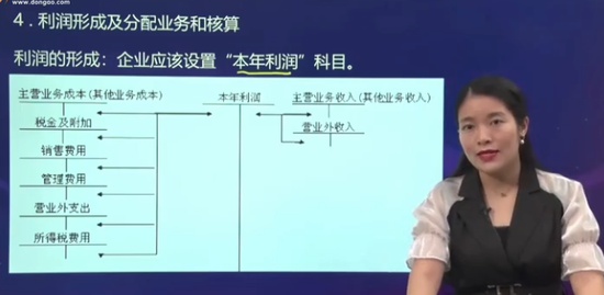 2021мʦ,ʵ,,Ű,A