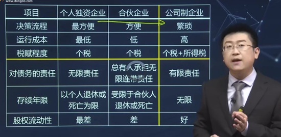 2021עʦ,ƹ,Weibo,,A