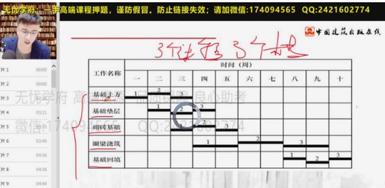 2021ʦ,,³,,
