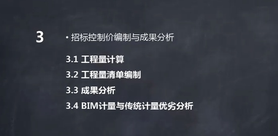 2020BIMγ,BIMʵս,Ĺ,߼,ѧ