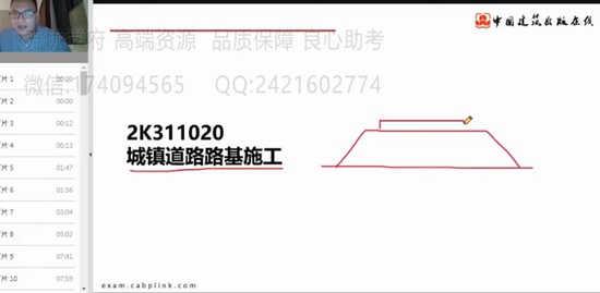 2021ʦ,,ʷ,,