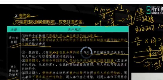 2021ʦ,,ʯ,ϰ,˹