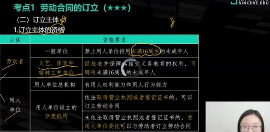 2021ʦ,,ʯ,ϰ,˹