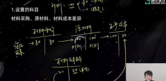 2021ʦ,ʵ,,,A