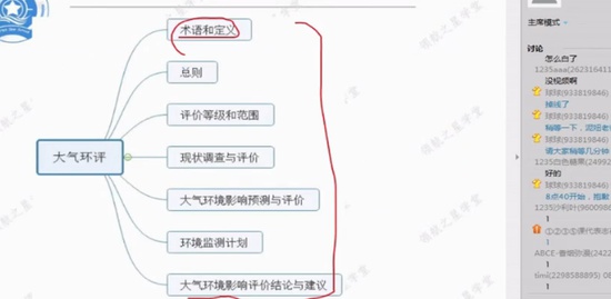 2021ʦ,,Զ,,캽