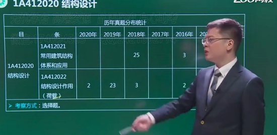 2021һʦ,,迡,,233
