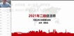 2021ʦ--պ--38Ƶ+塿
