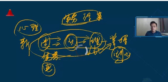 2021ʦ,ʵ,Ϊ,,˼ά