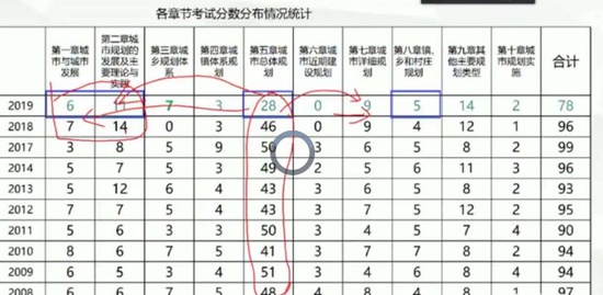 2020滮ʦ,ԭ,ƻ,,