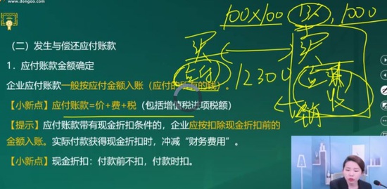 2021мʦ,ʵ,,ָ,A