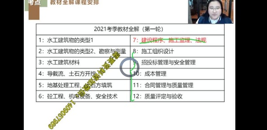 2021ʦ,ˮ,,,X