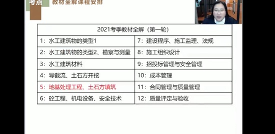 2021ʦ,ˮ,,,X