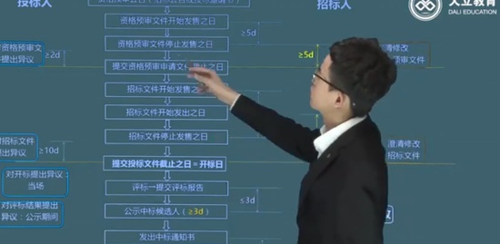 2021ʦ,,ʦ,,L