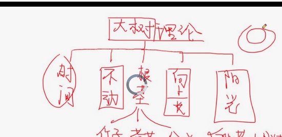 2021ʦ,,κ,,ѧT