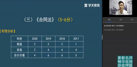 2021ʦ,,Ʋ,,G