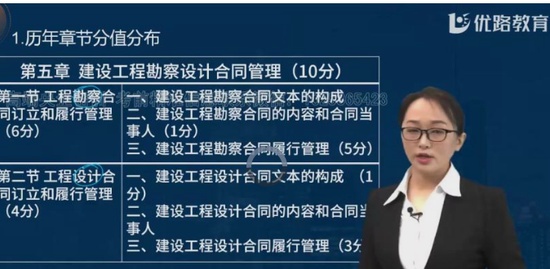 2021ʦ,ͬ,ʦ,Ԥư,L
