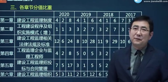 2021ʦ,,,,ɭ