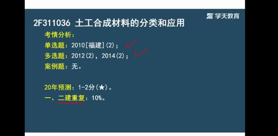 2020ʦ,ˮ,,ֱ,ѧT