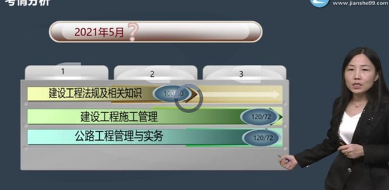 2021ʦ,·,,,G
