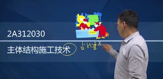 2021ʦ,,,,ѧԺ