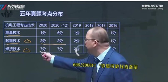 2021ʦ,,Һ,,Ϊ