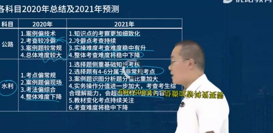 2021ʦ,,ΰ,̲ķ,L