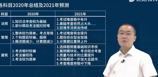 2021ʦ,,ΰ,̲ķ,L